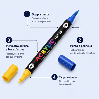 Colorello™ — Set Pennarelli Acrilici Doppia Punta